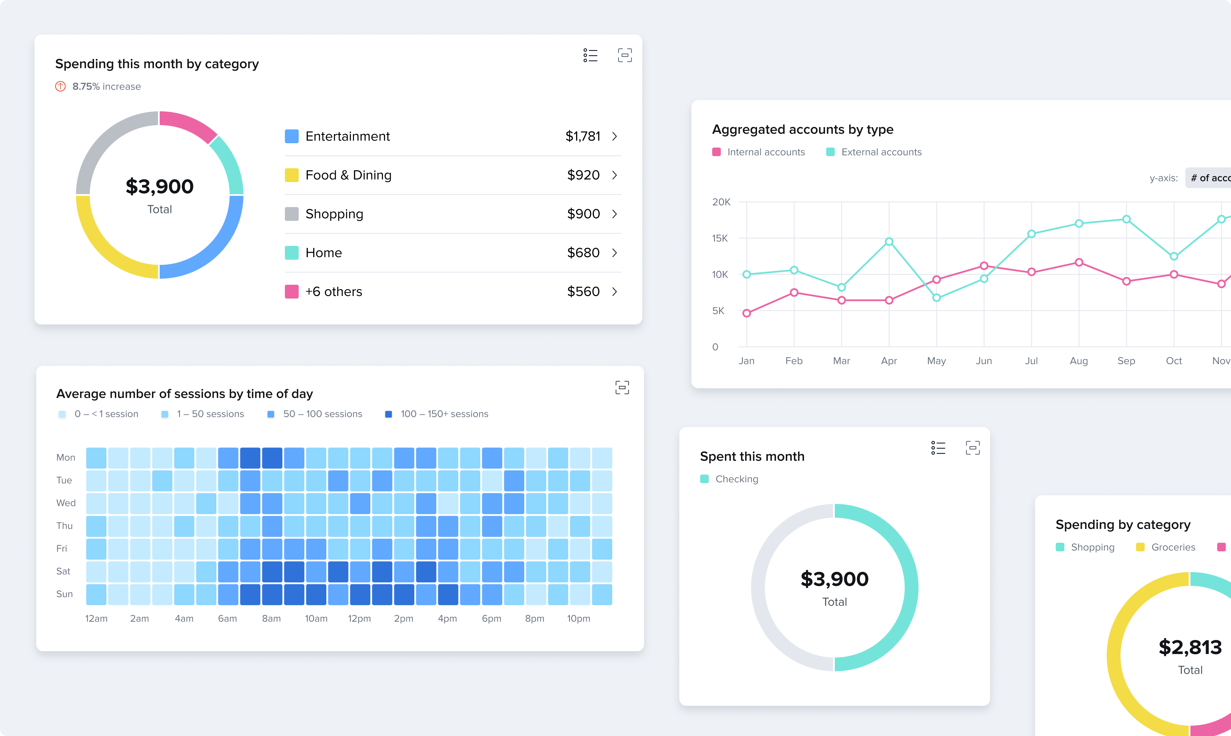 data visualization preview