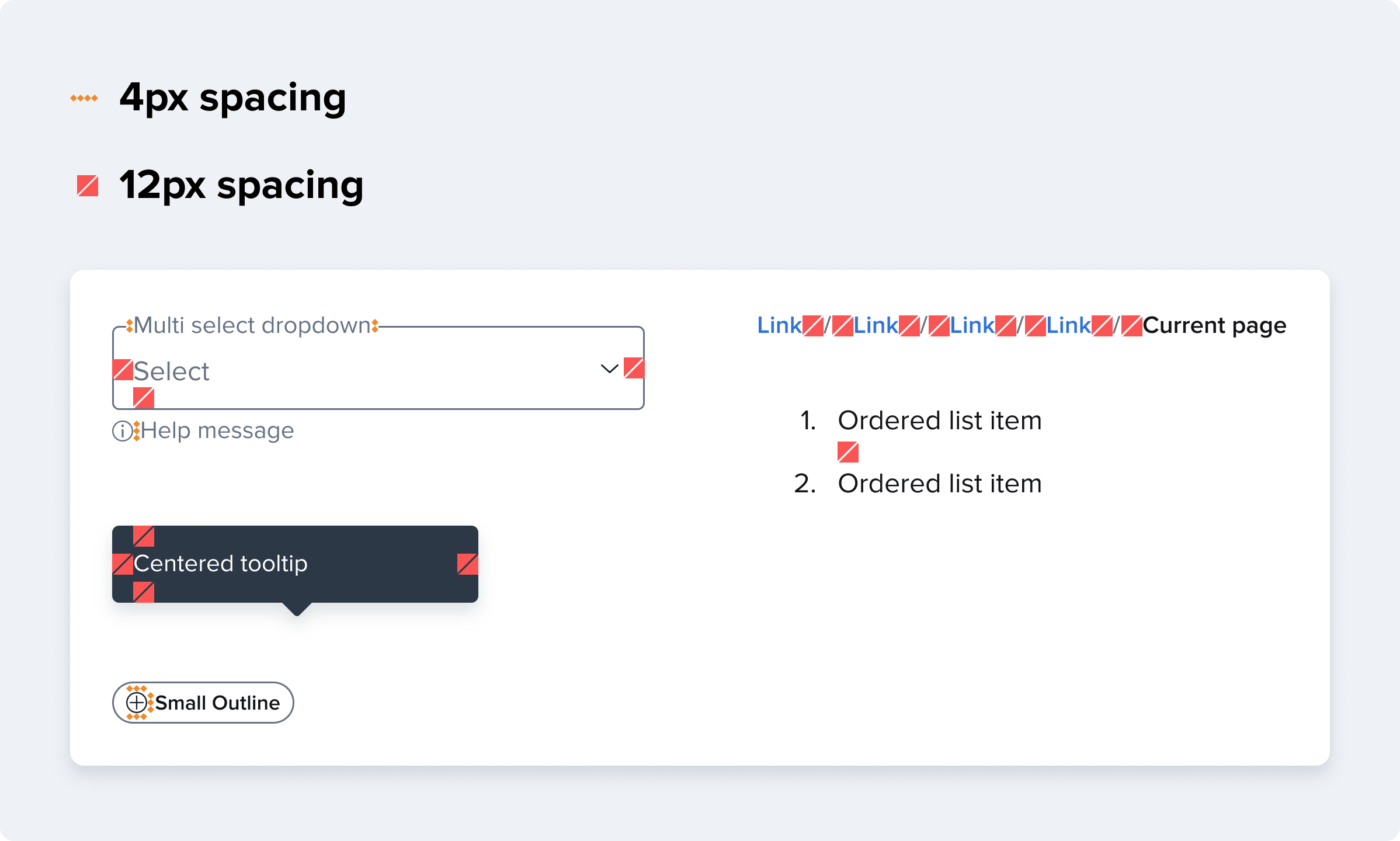 splitting example